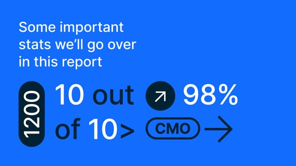 State of Content Report 2023 - Page 2